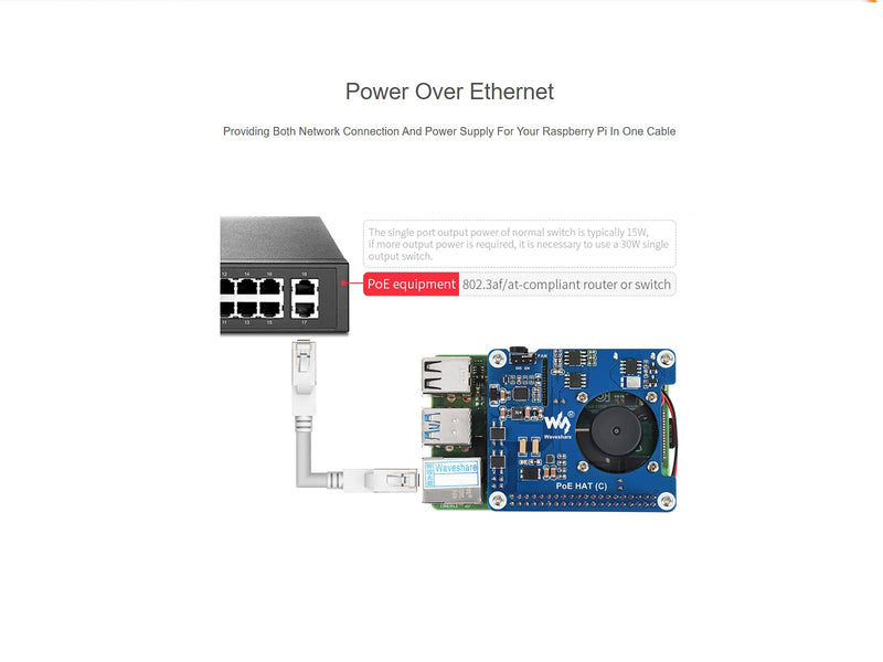  [AUSTRALIA] - waveshare PoE HAT for Raspberry Pi 4 B/3 B+,Power Over Ethernet HAT (C) with Fan,Support IEEE 802.3af Network,5V 4A USB,12V 2A 2P Header Power Outputs