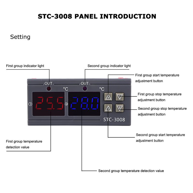  [AUSTRALIA] - Jadeshay Temperature Controller, Thermostat STC-3008 Digital Intelligent Thermostat, Adjustable Temperature Controller Switch with Two NTC (12V) for Incubator Fan Heater Fan Heating Mat Terrarium