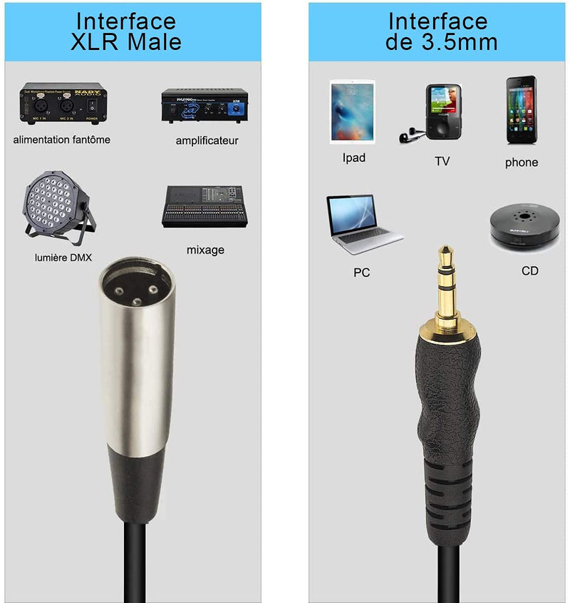  [AUSTRALIA] - 3.5mm to XLR Cable 6.5Ft, XLR Male to 3.5mm 1/8 Inch (Gold-Plated) Male Microphone Cord