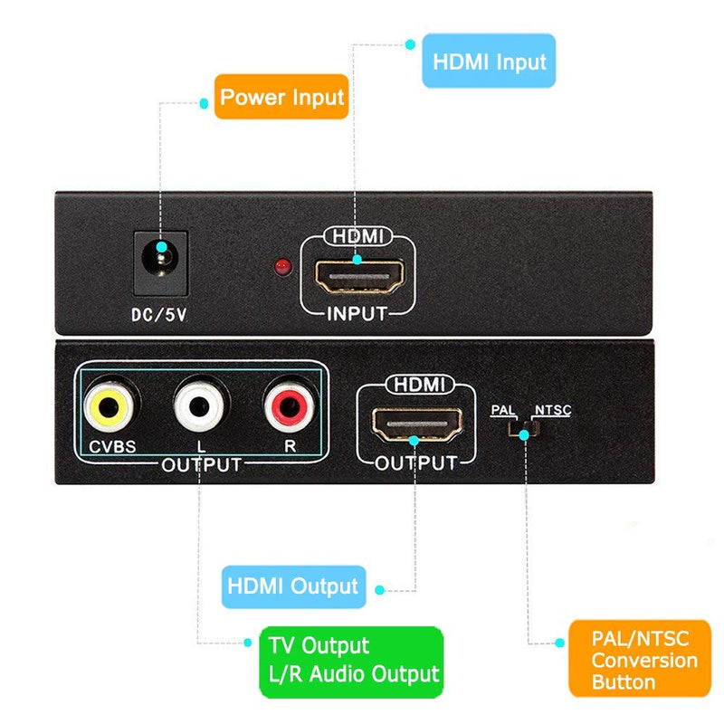  [AUSTRALIA] - HDMI to RCA and HDMI Converter, HDMI to AV 3RCA and HDMI Adapter Support 1080P, PAL, NTSC for HD TV and Older TV (Black, Iron Shell)