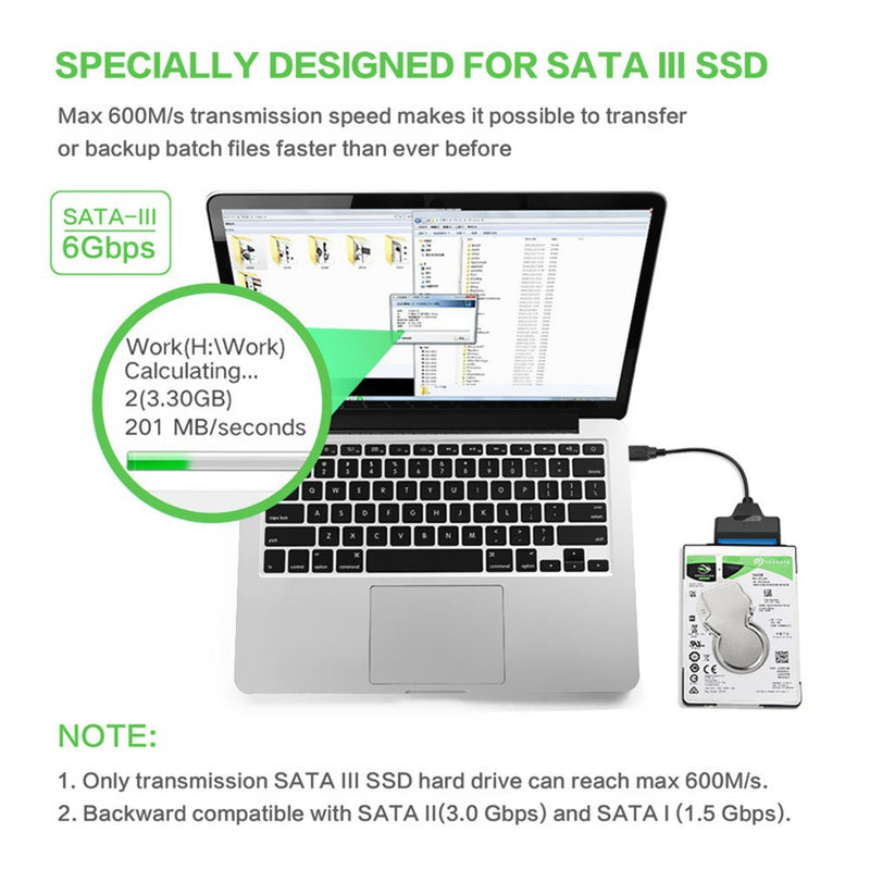 Maxmoral Super Speed USB 3.0 to Sata III 2.5 inch Hard Drive Adapter Converter Cable,Supports UASP SATA III II I to USB 3.0,External 2.5" HDD SSD Serial ATA Cable Converter - LeoForward Australia