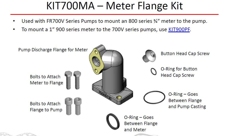 Fill-Rite KIT700MA 800 Meter Flange Kit for FR700V Series Pumps 700 Series Pump to 800 Series Meter - LeoForward Australia