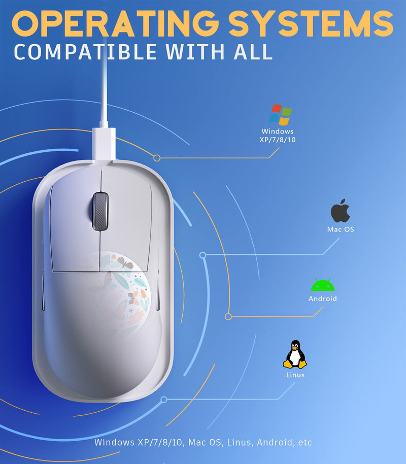  [AUSTRALIA] - BNING Mouse Mover Device to Keep Mouse Moving, Mouse Jiggler Undetectable, No Software Required with ON/Off Switch Mouse Shaker, Automatic Undetectable, Work from Home Must Haves (Butterfly) Butterfly
