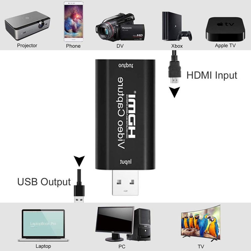  [AUSTRALIA] - AOGITKE Audio Video Capture Cards 4k Link Card HDMI to USB 2.0 Record to DSLR Camcorder Action Cam Computer Capture Device for Streaming, Live Broadcasting, Video Conference, Teaching, Gaming