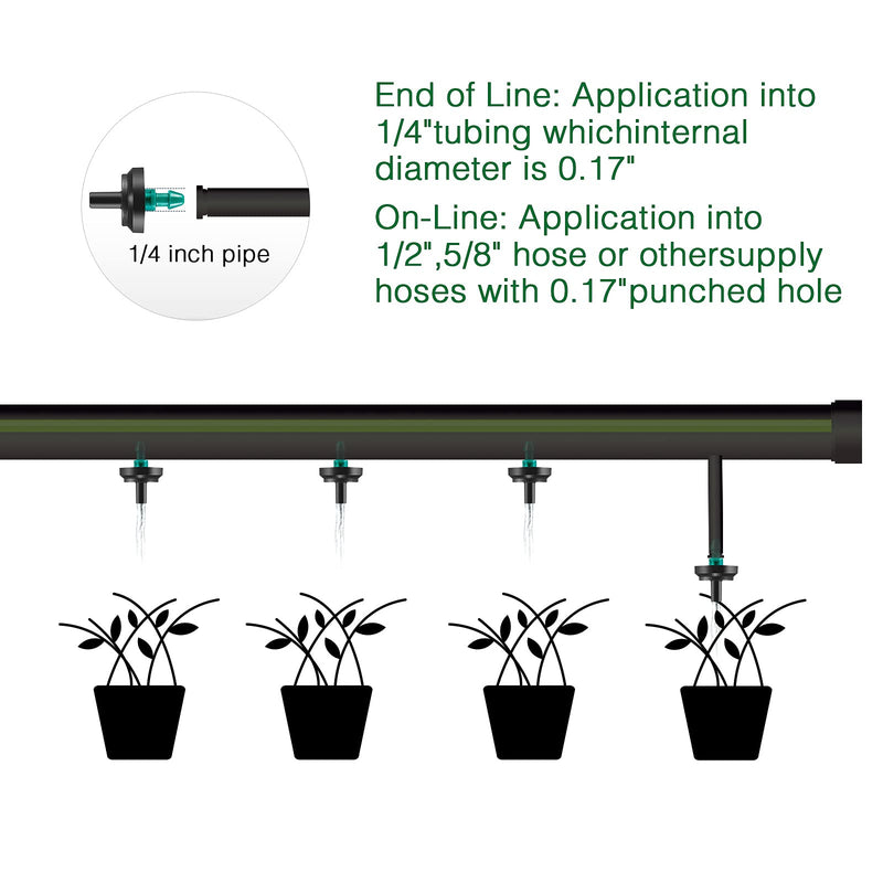  [AUSTRALIA] - LiquiDrip 2 GPH Irrigation Drippers & Drip Emitters Maintain Constant Flow, 2 GPH Pressure Compensating Drippers, 2 GPH Inline Drippers & Drip Irrigation Emitters, 50 Per Bag, Green/Black