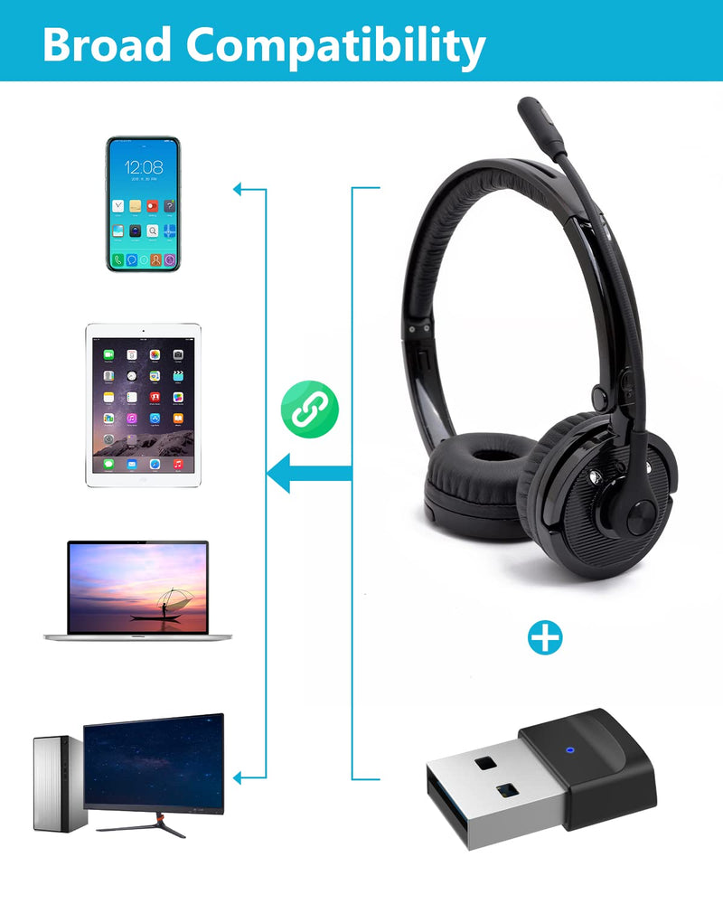  [AUSTRALIA] - Bluetooth Headphones with Microphone USB Dongle/Adapter, ASIAMENG Wireless Bluetooth Headset with Noise Cancelling Mic Mute Button Clear Sound for Computer PC Laptop Cell Phones Office Home
