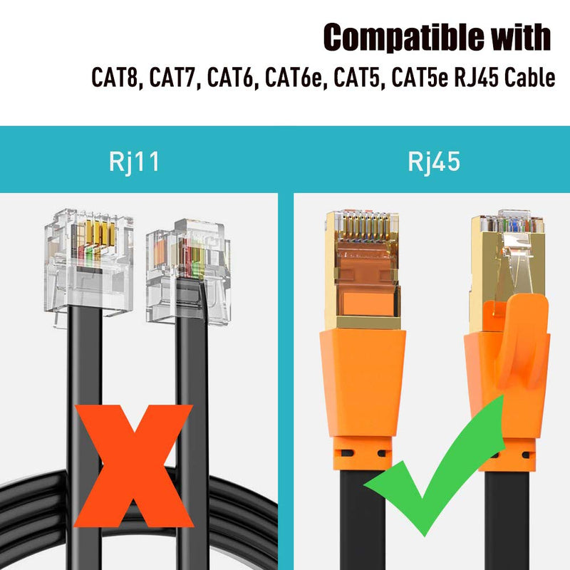 RJ45 Coupler, PLUSPOE 2 Pack Ethernet Cable Extender Inline LAN Connector Plugs for Cat5 Cat5e Cat6e Cat7 Cable, Female to Female (Black) RJ45 Coupler 2Pack Black - LeoForward Australia