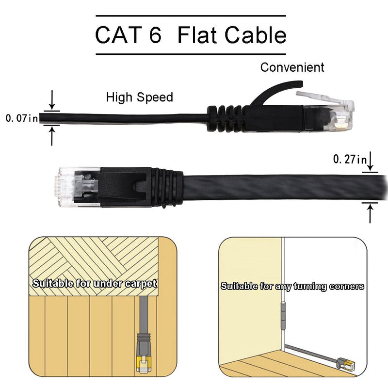 Cat 6 Ethernet Cable 50 ft Flat Black,Solid Cat6 High Speed Computer Wire with Clips & Rj45 Connectors for Router, Modem, Faster Than Cat5e/Cat5, (50ft, 1 Pack, Black) 50 Feet-1 Pack - LeoForward Australia