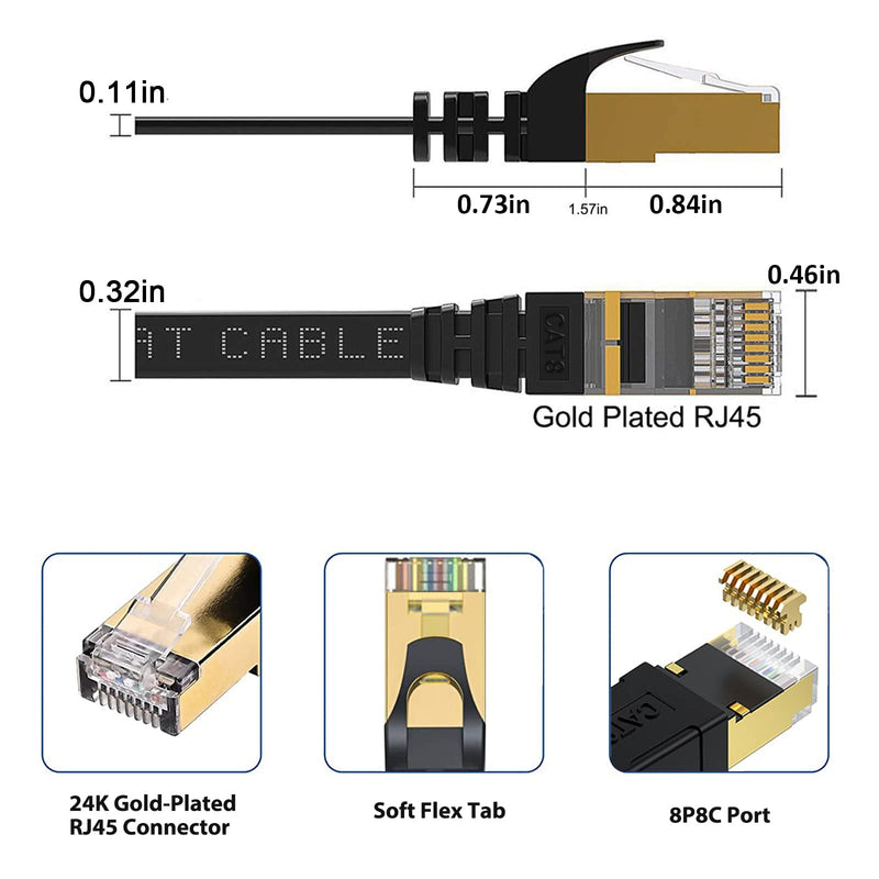  [AUSTRALIA] - Cat 8 Ethernet Cable 50 FT, BUSOHE High Speed Flat Internet Network Patch Cord, 40Gbps 2000MHz Faster Than Cat7/Cat6, Shielded LAN Wire with Gold Plated RJ45 Connector for Router,Modem,Xbox,PS4-Black 50FT