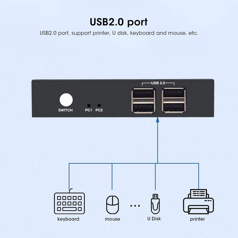  [AUSTRALIA] - Yunseity KVM Switch,USB 2.0 KVM Switch Box,2 Port HDMI KVM USB 2.0 Switch with USB Cables for Computer PC Laptop Desktop Monitor Printer Keyboard Mouse Control