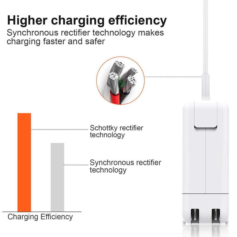  [AUSTRALIA] - Universal Charger,Replacement for Mac Book Pro 13 Inch Retina Display AC 60W T-Tip Connector Power Adapter