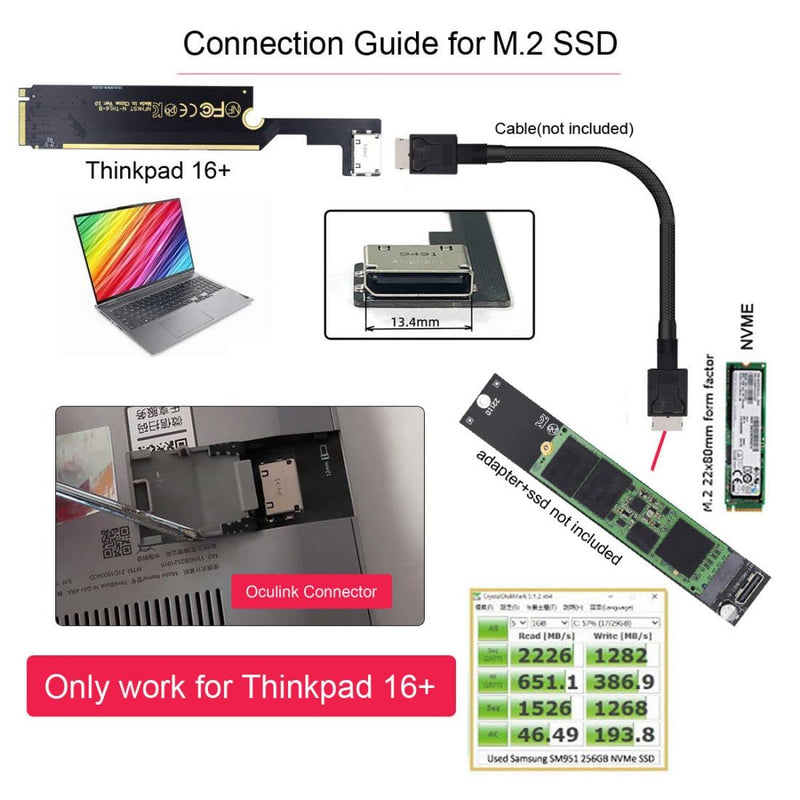  [AUSTRALIA] - Chenyang M.2 to SF-8612 Adapter,Oculink SFF-8612 to NVME PCIe M-Key Host Adapte for ThinkBook 16+ External Graphics Card & SSD for ThinkBook 16+