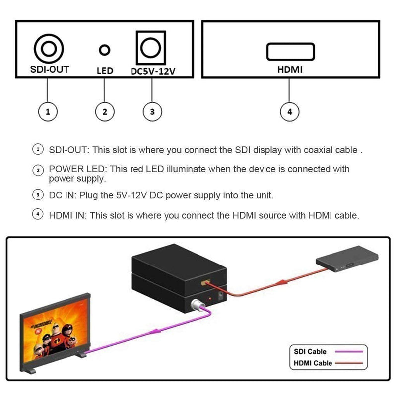  [AUSTRALIA] - HDMI to SDI Converter Adapter HDMI SDI Adapter SDI/HD-SDI/3G-SDI Adapter Support 1080P for Camera Home Theater