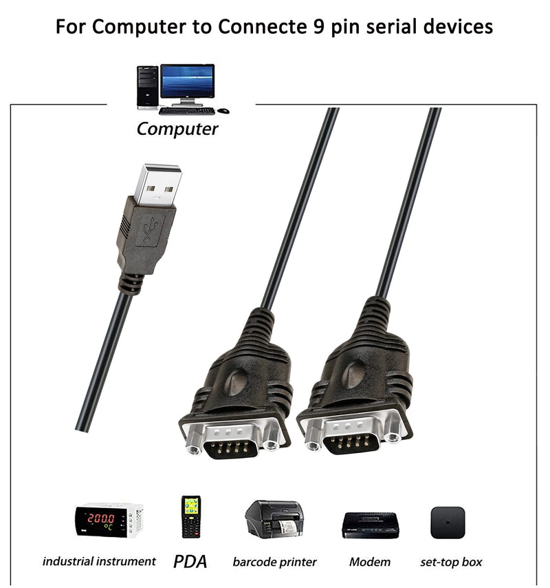  [AUSTRALIA] - DTECH Dual Serial to USB RS232 Adapter Cable with FTDI Chip FT232 RS-232 COM Port Expansion Compatible with Windows 11 10 8 7 XP Mac Linux 2 port