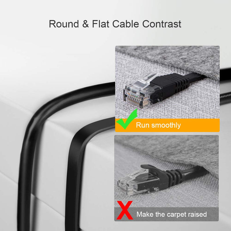  [AUSTRALIA] - CableCreation USB C to RJ45 Console Cable 6 Feet USB Serial Adapter Compatible with Router, Cisco, NETGEAR, Linksys, Windows, macOS, Linux, Black