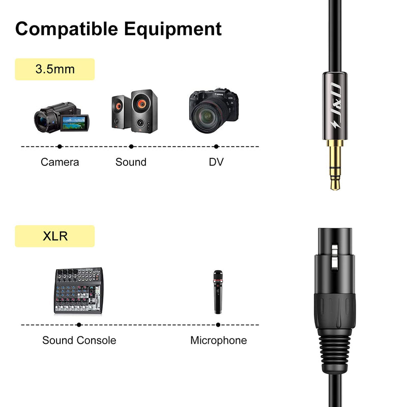  [AUSTRALIA] - J&D XLR to 3.5mm Microphone Cable, PVC Shelled XLR Female to 3.5mm 1/8 inch TRS Male Balanced Cable XLR to TRS 1/8 inch Adapter for DSLR Camera Smartphone Laptop, Computer Recording Device, 9 Feet