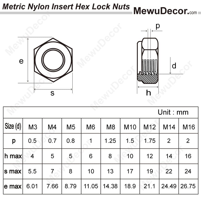  [AUSTRALIA] - M6-1.0 Metric Nylon Insert Hex Lock Nuts Locknuts, Stainless Steel 18-8 (304), Bright Finish, 50 PCS M6-1.0 (50 PCS)