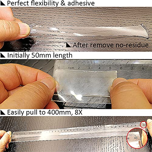  [AUSTRALIA] - 2021 Transparent Gel Grip Tape - Double Side Tape Traceless - Removable Washable Sticky Mounting Tape - for Carpet Mats Fix/Home/Office/Vehicle Deco 1 Roll 0.04"X1.2"X5.47yd (1MM3CM5M) 1MM3CM5M