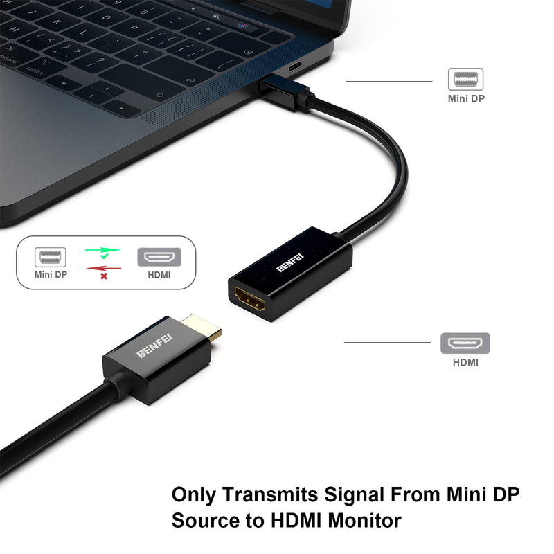  [AUSTRALIA] - Mini DisplayPort to HDMI Adapter 2 Pack, Benfei Mini DP(Thunderbolt) to HDMI Converter Gold-Plated Cord Compatible for MacBook Pro, MacBook Air, Mac Mini, Microsoft Surface Pro 3/4, etc 1080P@60Hz