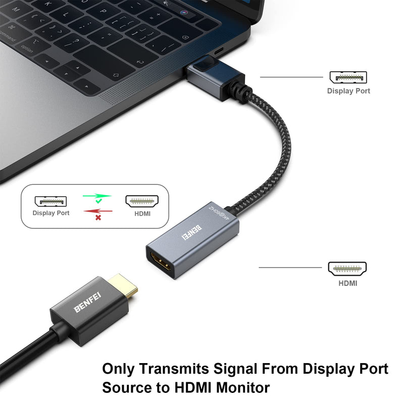  [AUSTRALIA] - BENFEI DisplayPort to HDMI, DP to HDMI Adapter(4K@60Hz) Compatible with HP, ThinkPad, AMD, NVIDIA, Desktop and More - Male to Female, Space Gray 4K@60Hz Active 1 PACK