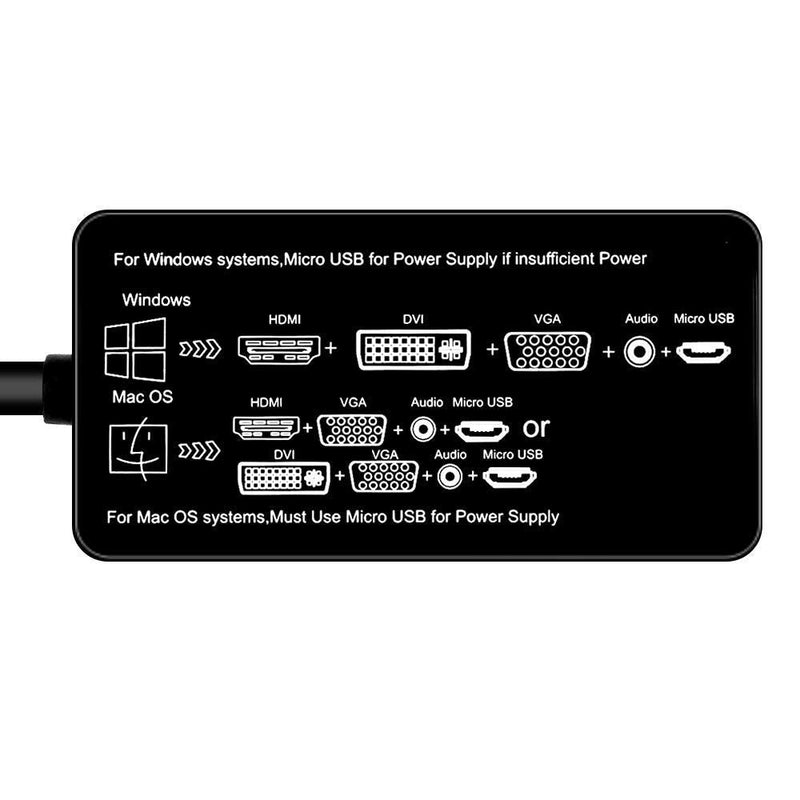  [AUSTRALIA] - Angusplay HDMI to VGA DVI HDMI Adapter with Audio 4 in 1 Output Video Converter Support 1080P Compatible with Laptop TV Set-Top Box etc, Black