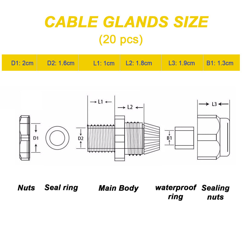  [AUSTRALIA] - Pack of 20 cable glands M20 IP68 cable glands gray cable gland waterproof cable entry for outdoor, garden, switch box junction box M20-20 pieces