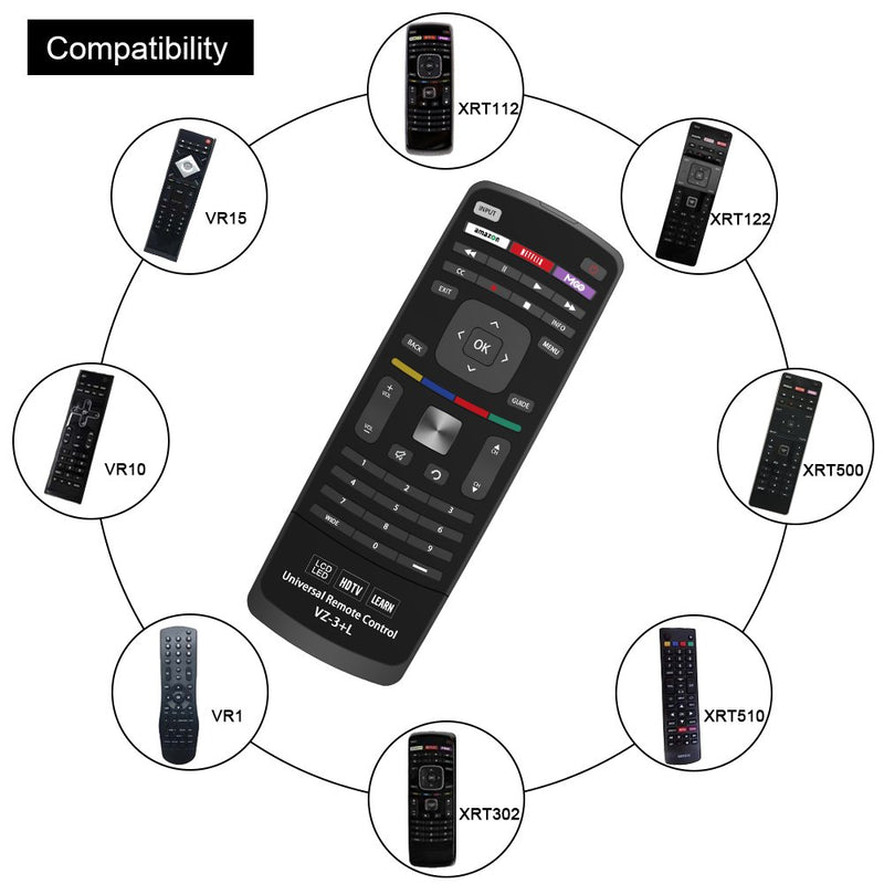 Gvirtue Universal Remote Control Compatible for VIZIO-TV-Remote All VIZIO LED QLED LCD HDTV 4K UHD HDR SMARTCAST Smart TVs Models - LeoForward Australia