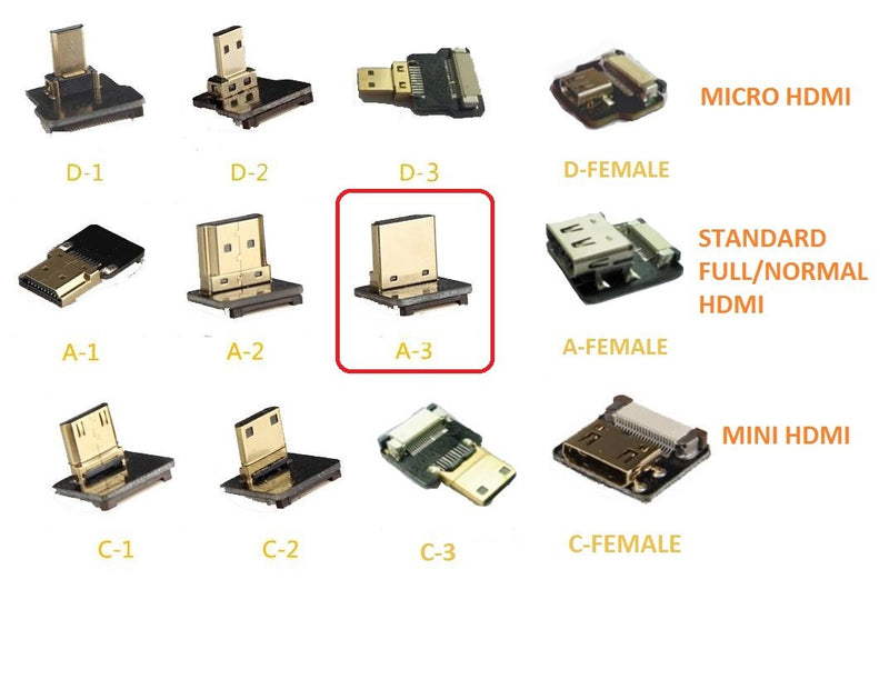 FFC HDMI Flat Slim HDMII FPV HDMI Cable Standard Full Normal Male HDMI Interface 90 Degree to Standard HDMI Full HDMI Normal HDMI 90 Degree for brushless Gimbal rig Drone Gimbal rig dsrl (20CM) 20CM - LeoForward Australia