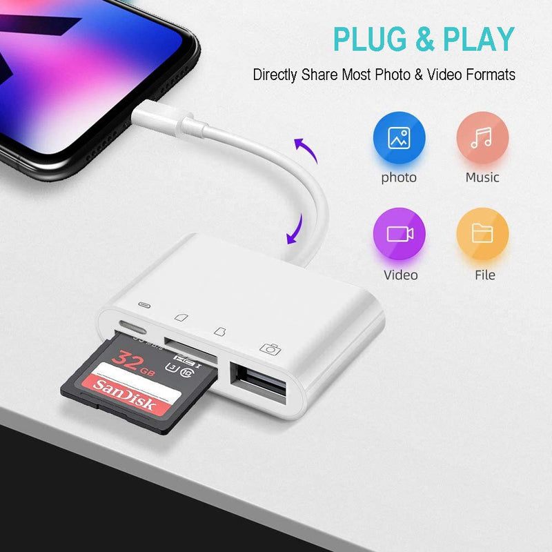 SD Card Reader for iPhone/iPad 4 in 1 SD/Micro SD Card Reader Memory Card Reader Adapter with Dual Card Slot and USB3.0 for SLR Camera Trail Game Camera SD Viewer Plug and Play - LeoForward Australia