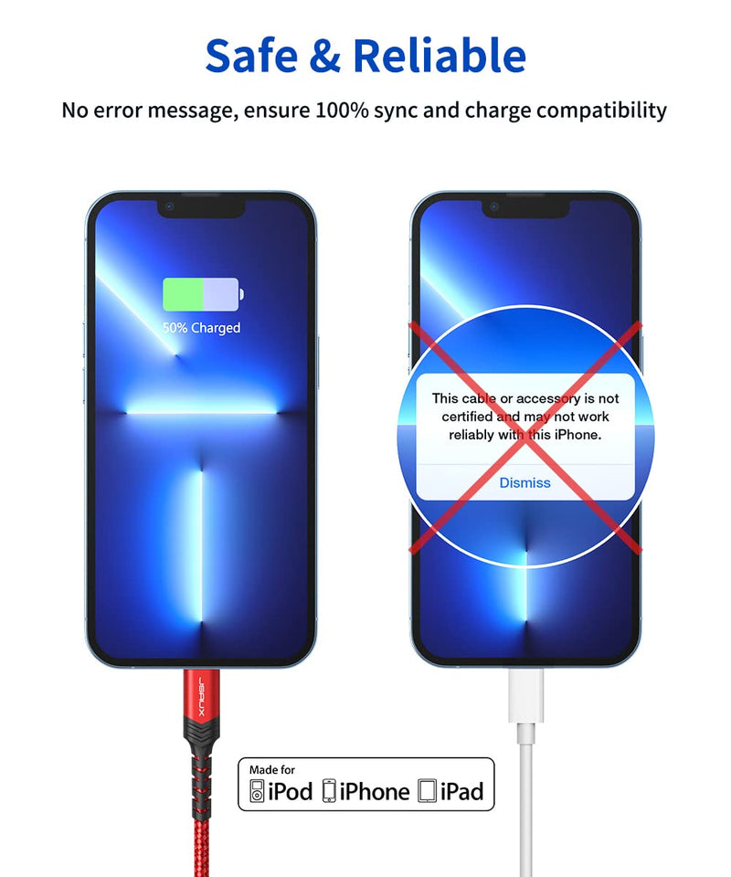  [AUSTRALIA] - JSAUX USB C to Lightning Cable [2 Pack 6FT], [Apple MFi Certified] iPhone 13 Charger Cable Compatible with iPhone 14/13 Pro/13 Pro Max/12 Pro/11 Pro Max/X/XS/XR/8, iPad 9th 2021, AirPods Pro-Red Red