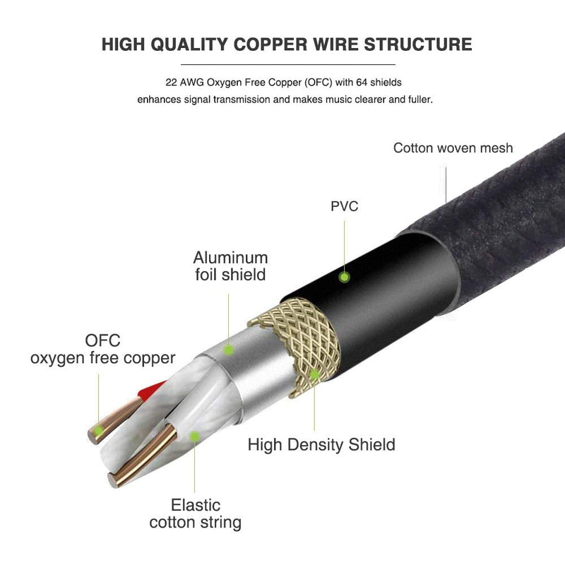  [AUSTRALIA] - AIHIKO XLR to 3.5mm Microphone Cable 1/8 Inch TRS Stereo Male to XLR Female Nylon Braid Mic Cord, 10 Feet