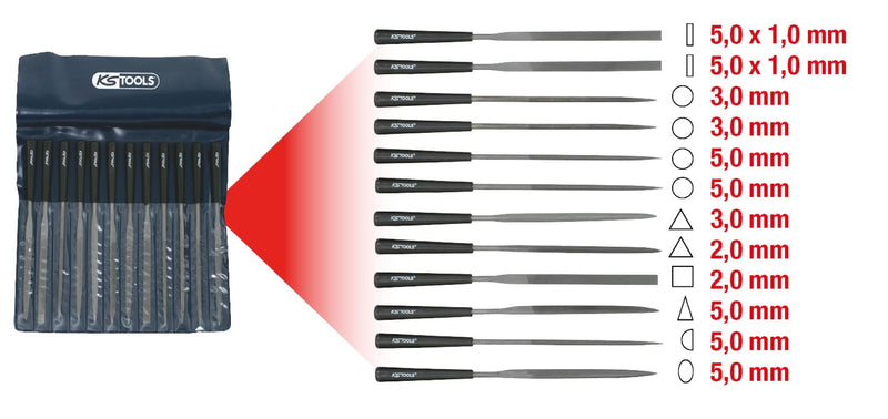  [AUSTRALIA] - KS Tools 140.3050 needle file set with plastic handle, 12 pieces