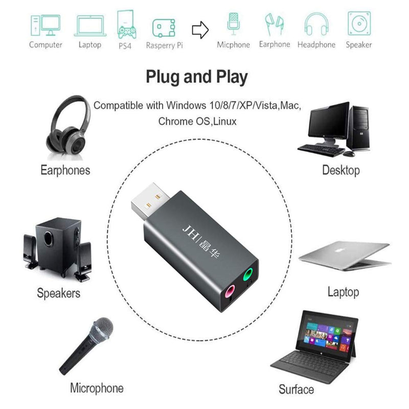  [AUSTRALIA] - USB-to-Audio External Stereo Sound Adapter with 3.5 mm Headphone and Microphone Jack for USB Audio Devices, Windows, Mac, Linux, PC, Laptop, Desktop, PS4.Plug and Play No Drivers Needed. (Black)
