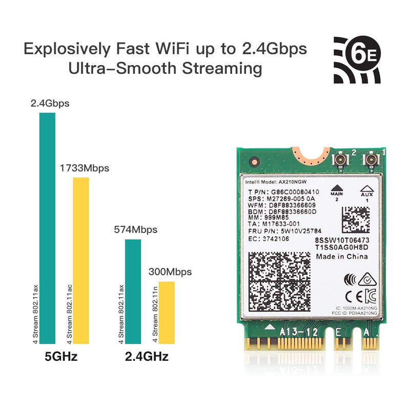  [AUSTRALIA] - FocusFoto AX210NGW Dual Band WiFi Card 6E Intel NGFF 802.11AX 3000Mbps 2.4Ghz/5Ghz Wi-Fi Card with Bluetooth 5.2 for Laptop PC