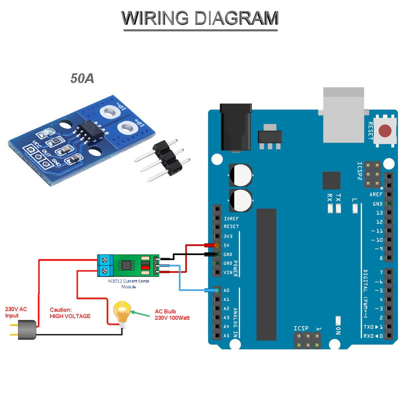  [AUSTRALIA] - Youmile 2 pieces Hall current sensor, Hall current sensor module ACS724 50A range AC/DC Hall effect current sensor with Dupont cable for current measurement