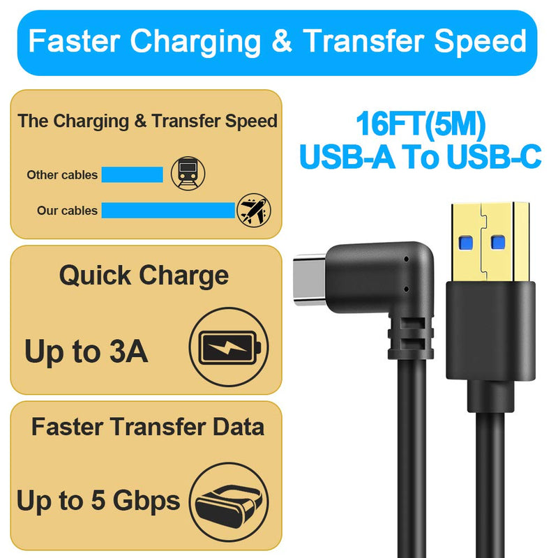  [AUSTRALIA] - Paiholy Oculus Link Cable 16ft, USB C Oculus Charging Cable, 90 Degree Angled USB C 3.2 Gen1 High Speed Data Transfer & Fast Charging for Oculus Quest VR Headset and Gaming PC black2