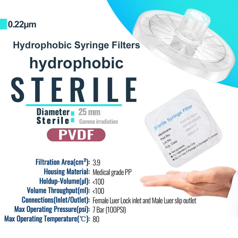 Sterile Syringe Filters PVDF 25 mm Diameter 0.22 um Pore Size Individually Packaged 10/pk by Biomed Scientific Sterile PVDF 25mm 0.22μm 10pcs - LeoForward Australia
