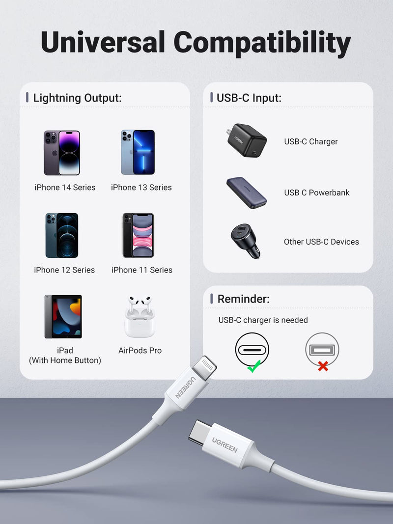 [AUSTRALIA] - UGREEN USB C to Lightning Cable- 3FT MFi Certified PD Fast Charging Lightning Cord Compatible with iPhone 14/14 Pro, iPhone 13/13 Pro, iPhone 12/12 Pro, iPhone 11, MacBook, iPad, AirPods Pro