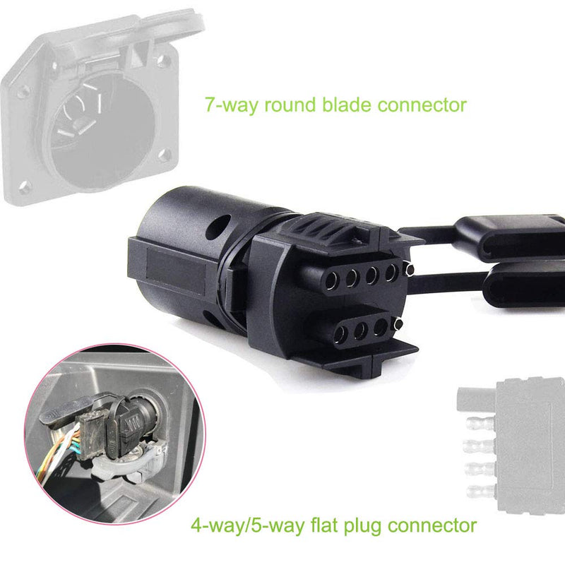  [AUSTRALIA] - COROTC 7 Way to 4 Way 5 Way Trailer Light Adapter, 7 Pin Round to 4 Pin 5 Pin Flat Blade Trailer RV Boat Connector Plug