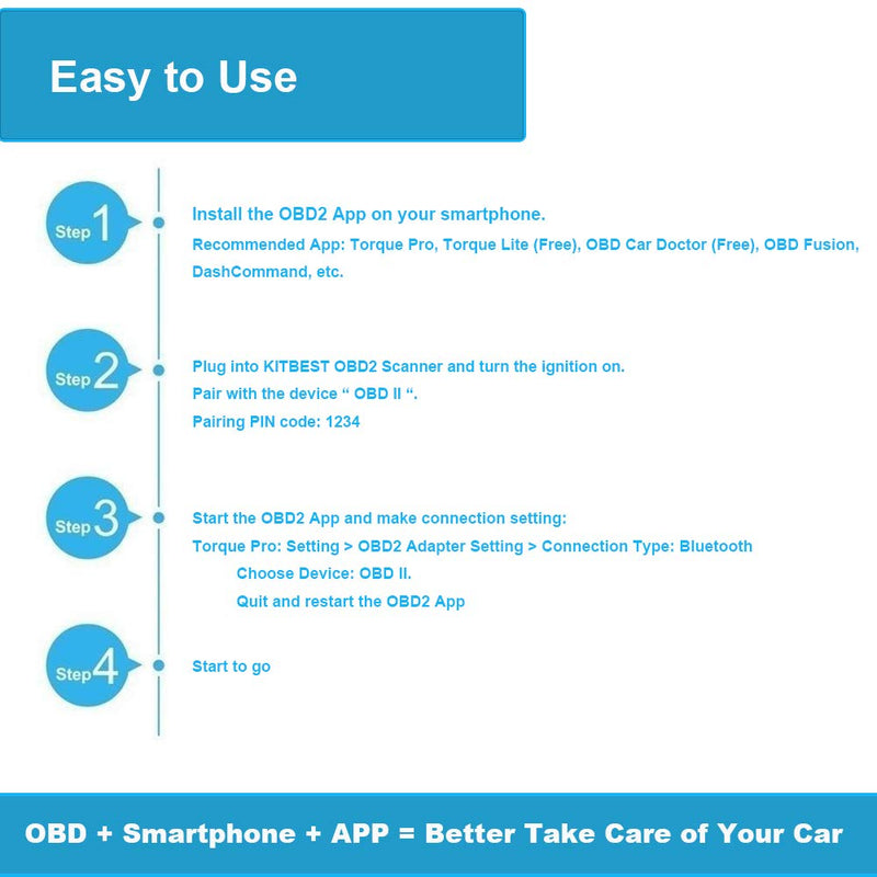 Kitbest Bluetooth OBD2 Scanner Mini OBD Car Diagnostic Code Reader for Android & Windows, Check Engine Light Scan Reader. Supports Torque Pro & Lite, OBD Fusion, DashCommand - LeoForward Australia