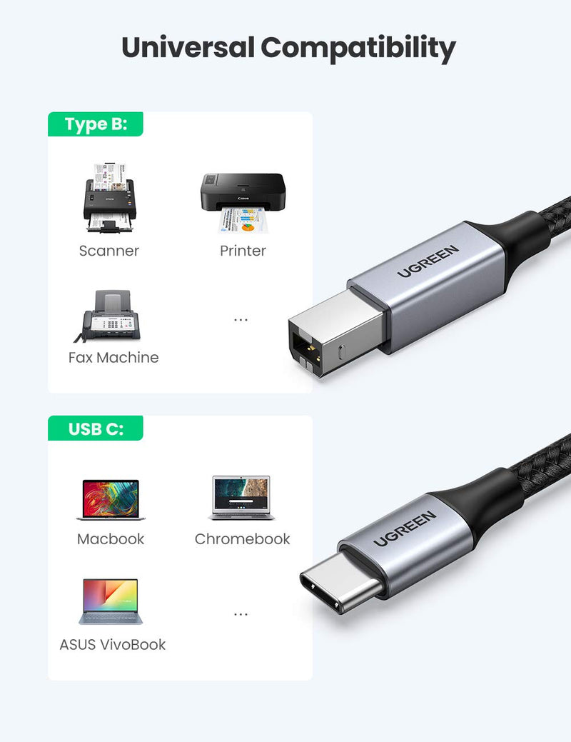  [AUSTRALIA] - UGREEN USB C to USB B 2.0 Printer Cable Braided Printer Scanner Cord Compatible with Epson, MacBook Pro, HP, Canon, Brother, Samsung Printers and More 6FT