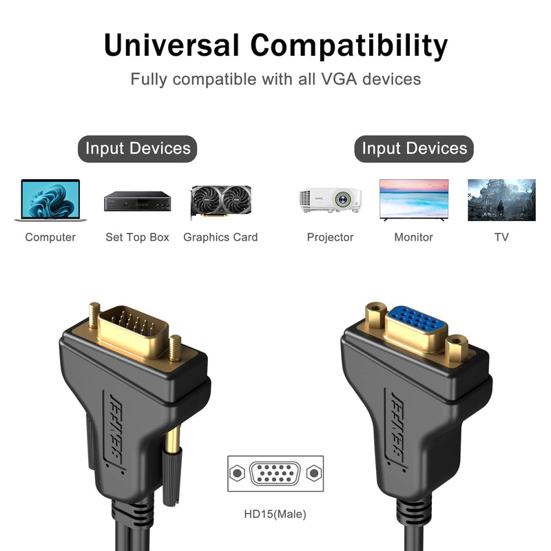  [AUSTRALIA] - VGA Splitter Cable, Benfei VGA Y Splitter for Screen Duplication 1ft