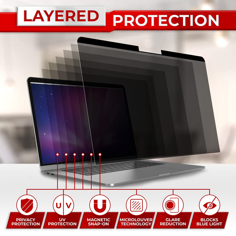  [AUSTRALIA] - SightPro Magnetic Privacy Screen for MacBook Air 13 Inch (2018, 2019, 2020, M1) | Laptop Privacy Filter and Anti-Glare Protector MacBook Air 13 Inch (2018-2020,M1)