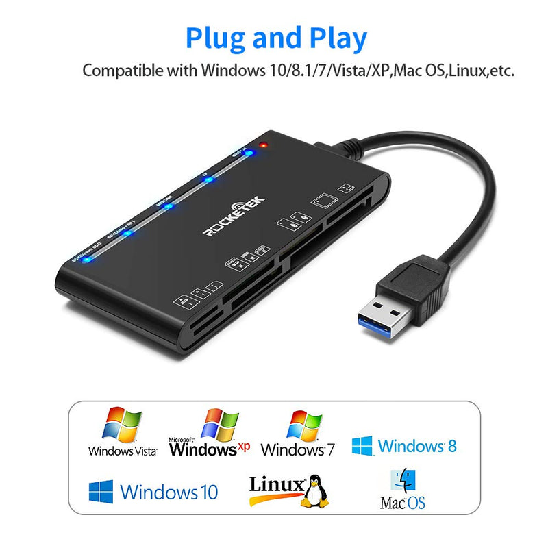 Rocketek USB 3.0 Memory Card Reader/Writer/Hub 7 in 1 for CF/CFI/TF Card, xD Card, SD Card, Micro SD/SDXC/SDHC Card, MS Card, Card Solt All in one Card Reader for Windows XP/Vista/Mac OS/Linux - LeoForward Australia