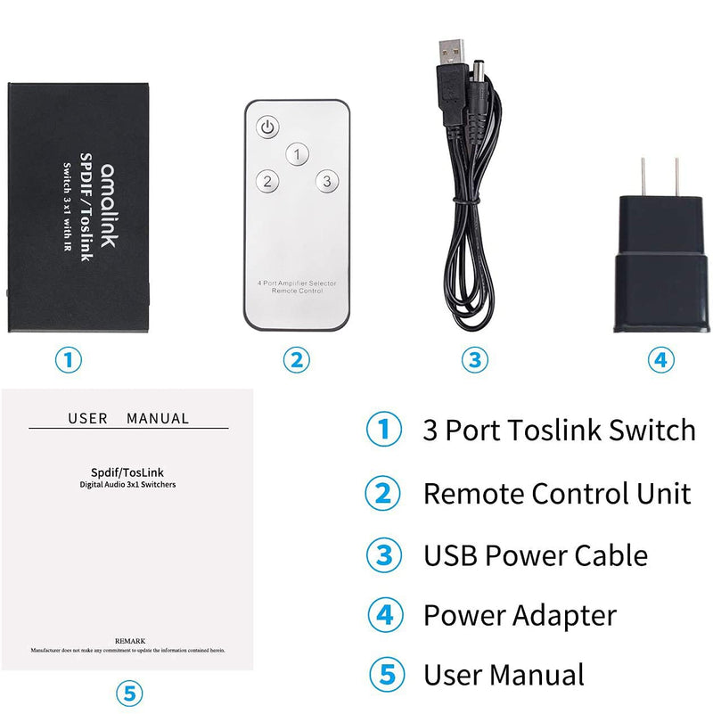 [AUSTRALIA] - Amalink 3 Port Optical Switcher Splitter 3 in 1 Out, with 1 Way Spdif Toslink Optical Splitter/IR Remote Control Optical Switcher Splitter, 3 Port Spdif Toslink Optical Switch