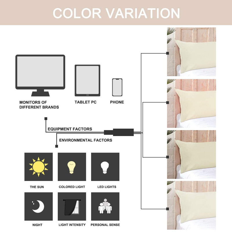  [AUSTRALIA] - PiccoCasa Body Pillow Cover Beige Pillowcase, Brushed Microfiber Body Pillow Cover, Wrinkle, Fade, Stain Resistant, Soft Long Pillow Cases for Body Pillows 20"x48" Body(20"x48")