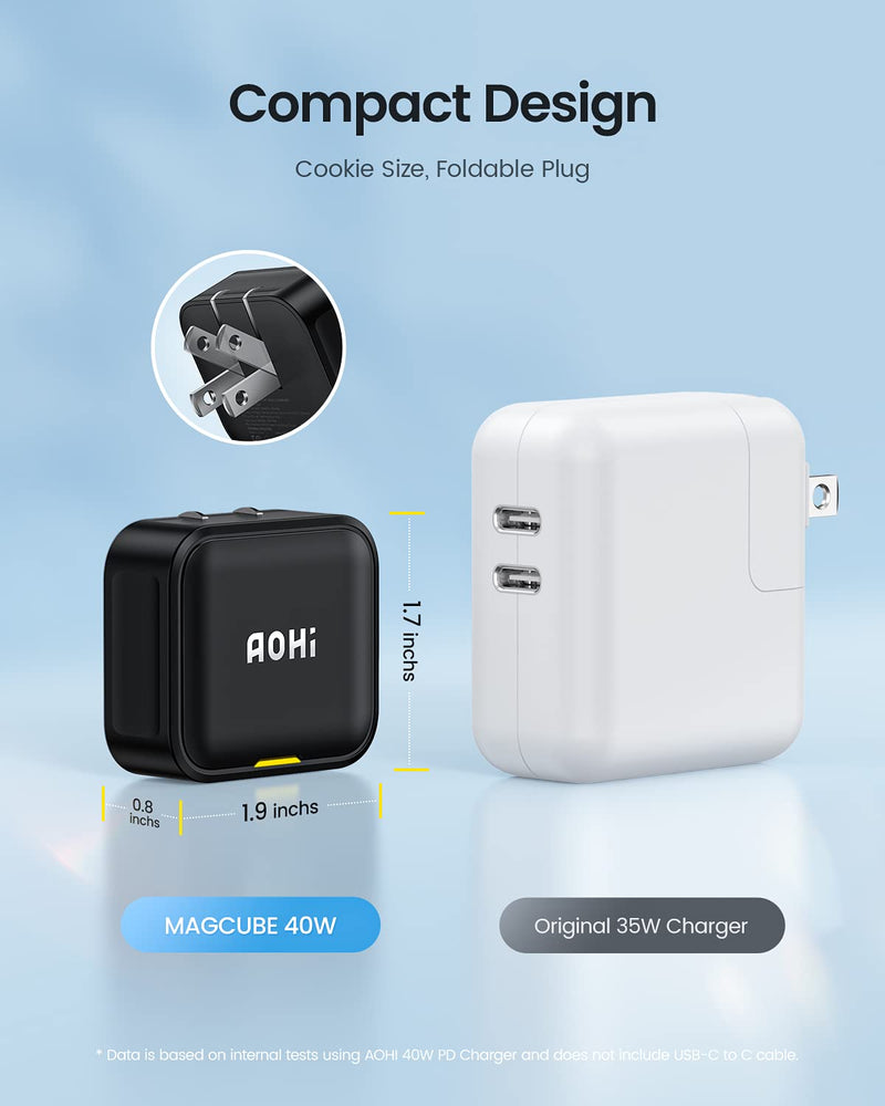  [AUSTRALIA] - USB C Charger, AOHI 40W Fast Charger Adapter 2-Port Type-C PD Wall Charger Foldable Power Adapter for iPhone 14/Plus/Pro/Pro Max 13/Mini/Pro/Pro Max /12, Galaxy, Pixel 5/4/3, iPad Pro/Air, Black