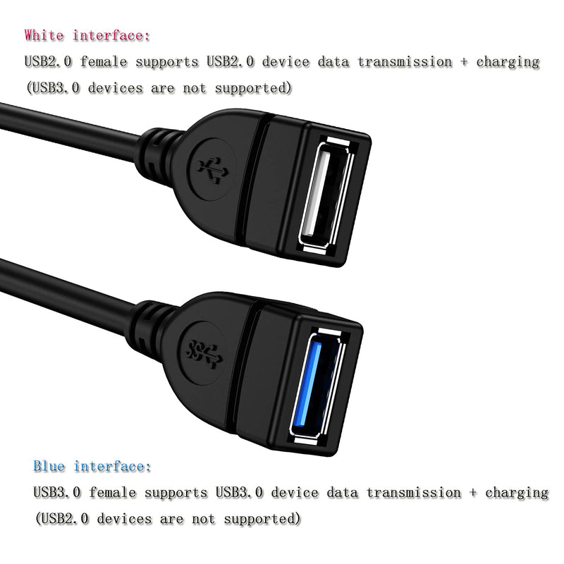 [AUSTRALIA] - Eanetf USB 3.0 Female to Male Splitter Cable(2pack),USB 3.0 Female to Dual USB Male 1 to 2 Sync Data Charging Converter Y Extension Cable Cord for PC/Car/Laptop/U Disk/Network Card/Hard Disk etc.
