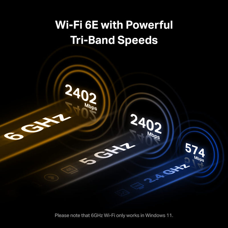  [AUSTRALIA] - TP-Link WiFi 6E AXE5400 PCIe WiFi Card for Desktop PC (Archer TXE72E), Bluetooth 5.2, WPA3, 802.11axe Tri Band Wireless Adapter with MU-MIMO, OFDMA, Ultra-Low Latency, Supports Windows 11, 10 (64bit) AXE5400 - WiFI 6E