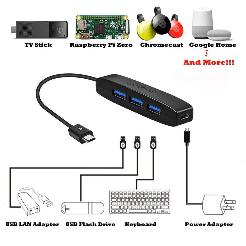 AuviPal 3-Port Micro USB OTG Hub Adapter (3 USB Ports + Power Port) for Fire Stick 4K, Playstation Classic, Raspberry Pi Zero, Sega Genesis Mini, S/NES Classic Mini and More - Black - LeoForward Australia